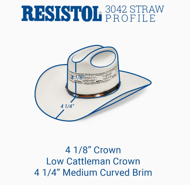 Resistol 7X Anders Natural Straw Cattleman Western Cowboy Hat RSANDR-30428