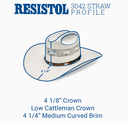 Resistol 7X Anders Natural Straw Cattleman Western Cowboy Hat RSANDR-30428